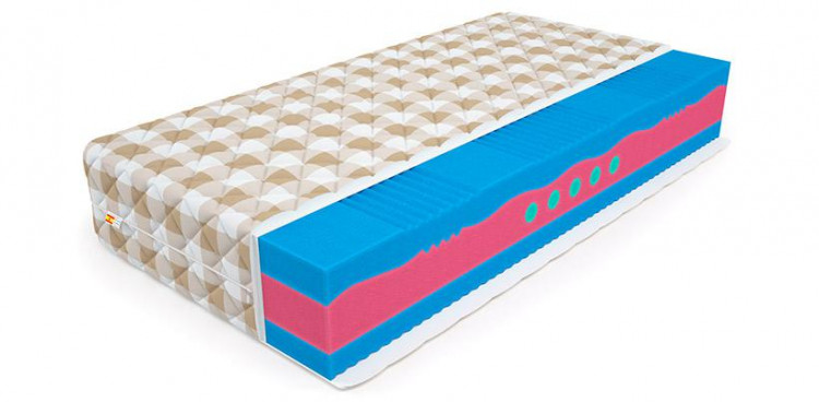 Матрас Mr.Mattress ProLive Viscoool Матрас Mr.Mattress ProLive Viscoool