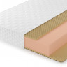Матрас Lonax Roll Memory Relax Max Plus