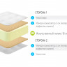Матрас Lonax Roll Memory Relax Max Plus