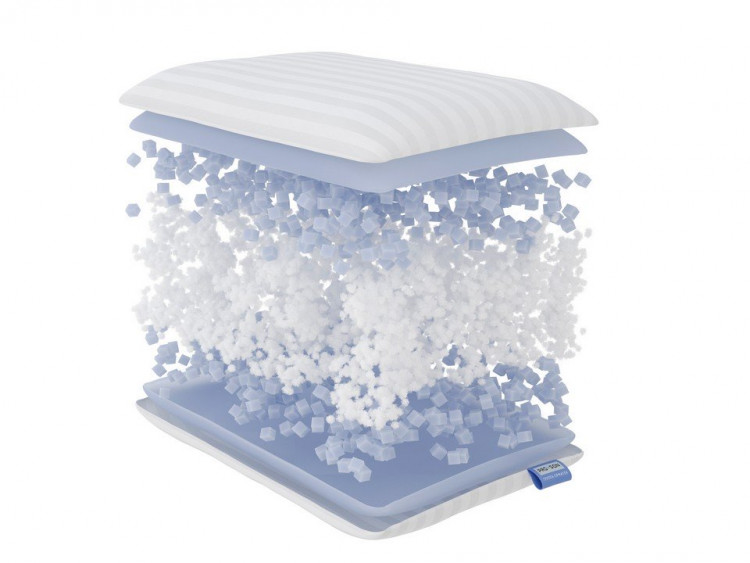 Подушка PROxSON Cloud Double Effect S Подушка PROxSON Cloud Double Effect S