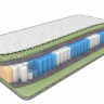 Матрас Dreamline Ergo Smart Zone