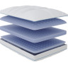Подушка PROxSON Universal air