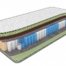 Матрас Dreamline Mix Foam Smart Zone