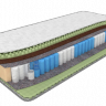 Матрас Dreamline Mix Foam Smart Zone
