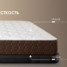 Матрас Димакс Мега Софт 
