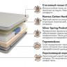 Матрас Mr.Mattress Vita 