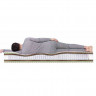 Матрас Dreamline Space Massage S-1000
