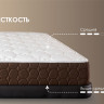 Матрас Димакс Мега Медиум хард 