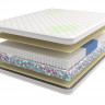 Матрас Mr.Mattress Vita L 