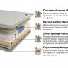 Матрас Mr.Mattress Vita L 