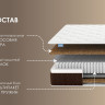 Матрас Димакс Мега Хард 