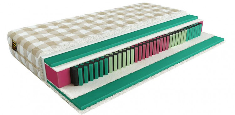 Матрас Mr.Mattress Fulwell Матрас Mr.Mattress Fulwell