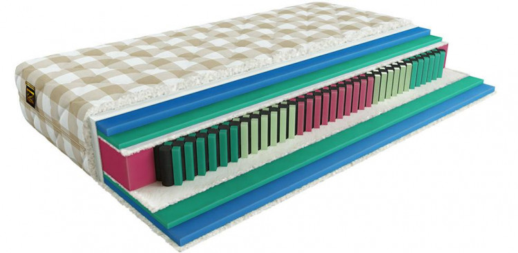 Матрас Mr.Mattress Fulwell XL Матрас Mr.Mattress Fulwell XL