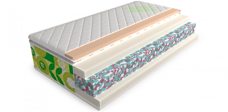 Матрас Mr.Mattress Flora XL 