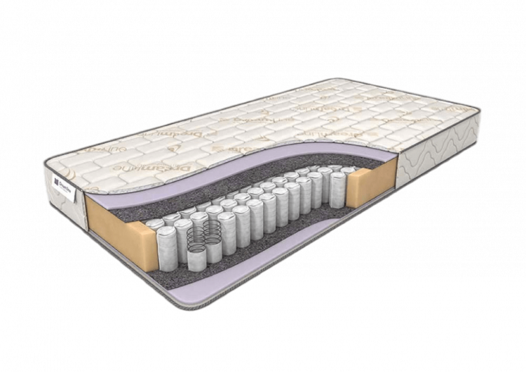 Матрас SoftMatras Balance TFK Матрас SoftMatras Balance TFK
