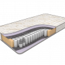 Матрас SoftMatras Balance TFK