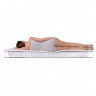 Матрас SoftMatras Balance TFK