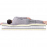 Матрас Dreamline Relax Massage S1000