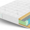 Матрас Lonax Memory S1000