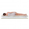 Матрас Dreamline Komfort Massage S-1000