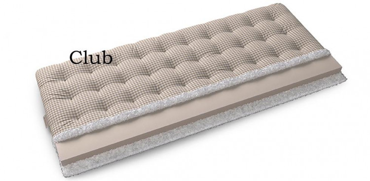 Матрас Mr.Mattress Kishi Матрас Mr.Mattress Kishi