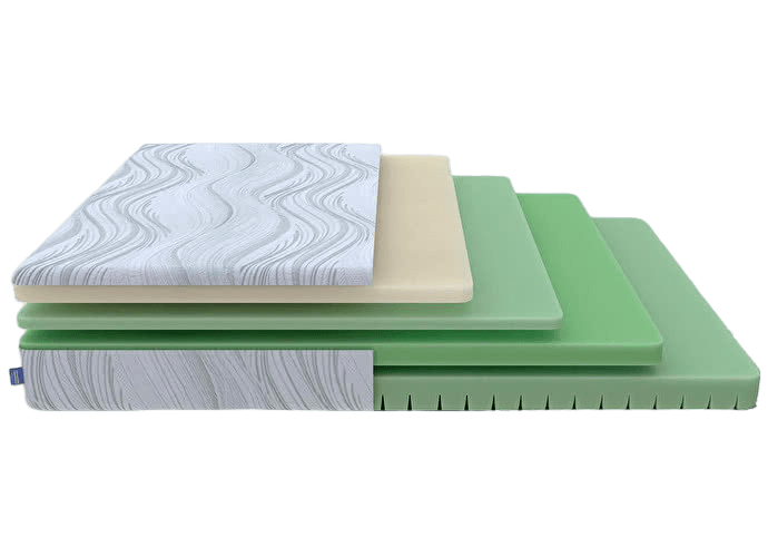 Матрас PROxSON Motion Memo Flex S Матрас PROxSON Motion Memo Flex S