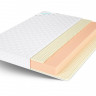 Матрас Lonax Roll Comfort 2 Plus