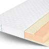 Матрас Lonax Roll Comfort 2 Plus