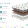Матрас Димакс Фантазёр 