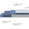 Матрас PROxSON Active Flex M