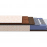 Матрас PROxSON Balance Double F