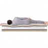 Матрас Dreamline Paradise Massage S1000