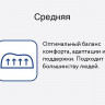 Подушка Мир Матрасов Vita Home Temp Control L