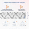 Матрас Димакс Твист Ролл Софт плюс 