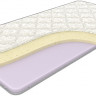 Матрас Dreamline SleepFoam Roll 6
