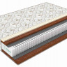 Матрас Sleeptek Perfect SoftStrong Cocos 